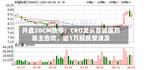 开盘20CM跌停！CRO龙头百诚医药易主告吹，逾1万股民受波及