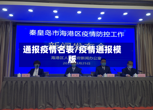 通报疫情名表/疫情通报模版