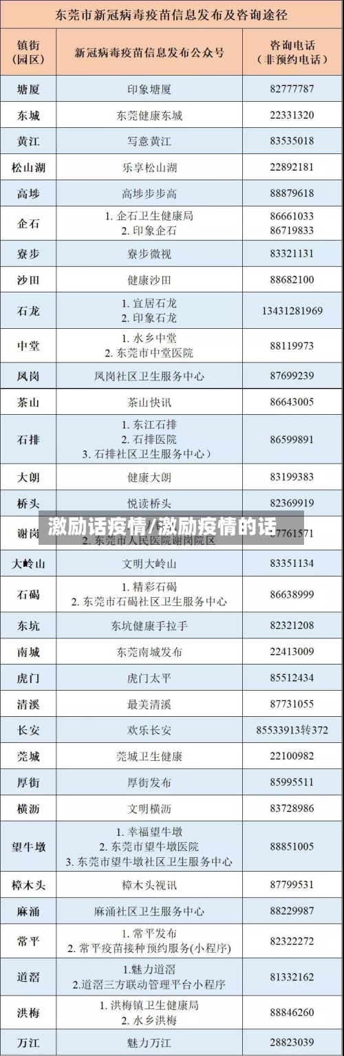 激励话疫情/激励疫情的话