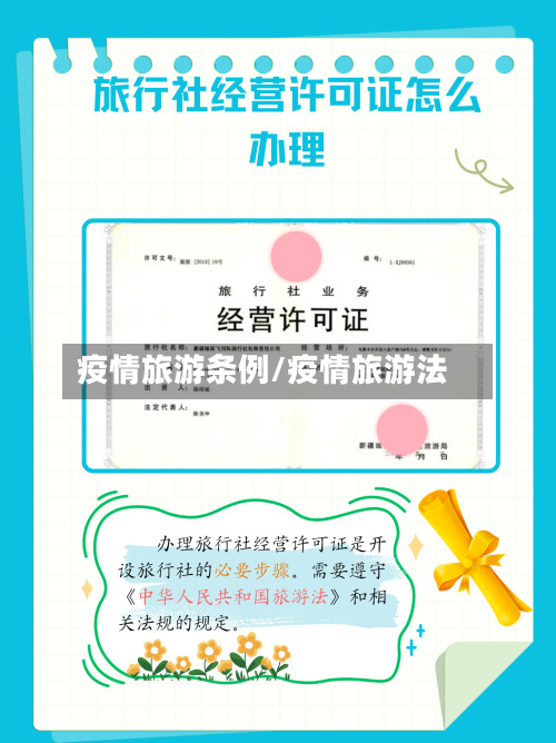 疫情旅游条例/疫情旅游法