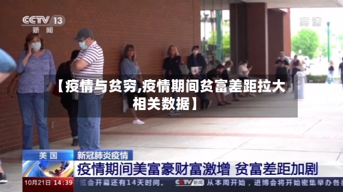 【疫情与贫穷,疫情期间贫富差距拉大相关数据】