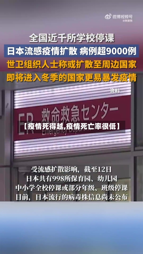 【疫情死得越,疫情死亡率很低】