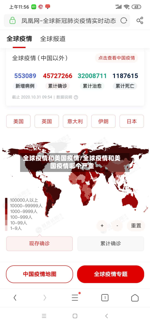 全球疫情和美国疫情/全球疫情和美国疫情哪个严重