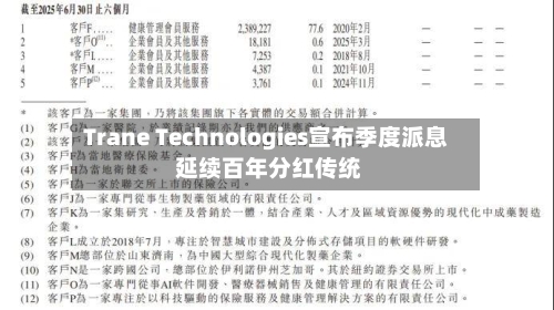Trane Technologies宣布季度派息 延续百年分红传统