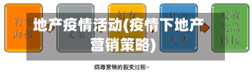 地产疫情活动(疫情下地产营销策略)