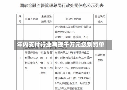 年内支付行业再现千万元级别罚单