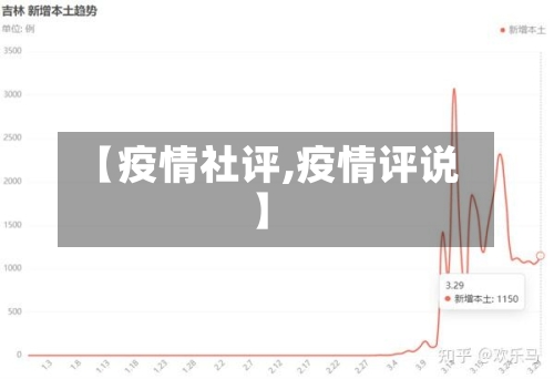 【疫情社评,疫情评说】