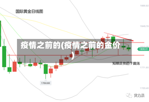 疫情之前的(疫情之前的金价)