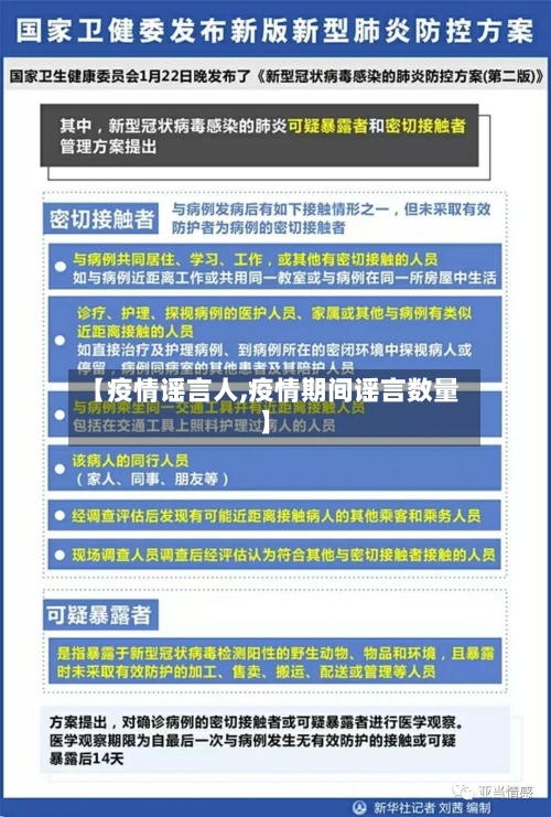 【疫情谣言人,疫情期间谣言数量】