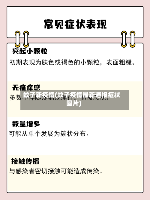 蚊子新疫情(蚊子疫情最新通报症状图片)