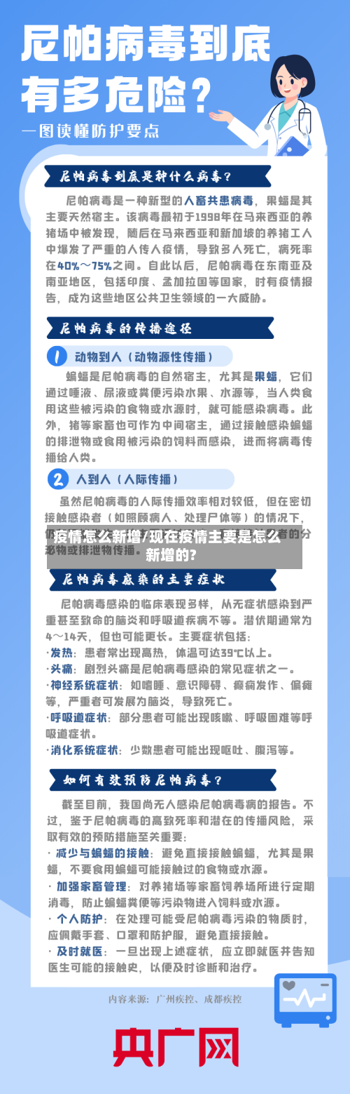 疫情怎么新增/现在疫情主要是怎么新增的?
