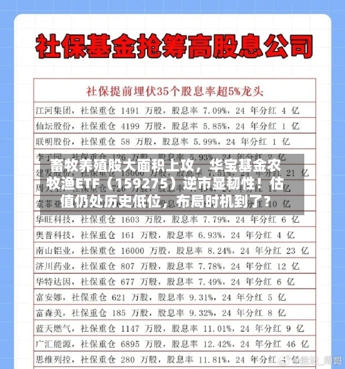 畜牧养殖股大面积上攻,华宝基金农牧渔ETF(159275)逆市显韧性!估值仍处历史低位,布局时机到了?