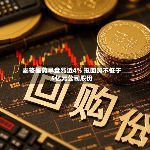 泰格医药早盘涨近4% 拟回购不低于5亿元公司股份