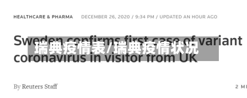 瑞典疫情表/瑞典疫情状况