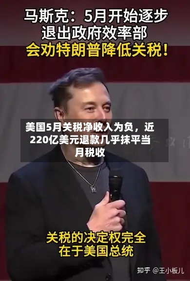美国5月关税净收入为负，近220亿美元退款几乎抹平当月税收