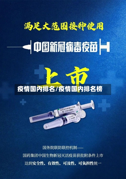 疫情国内排名/疫情国内排名榜