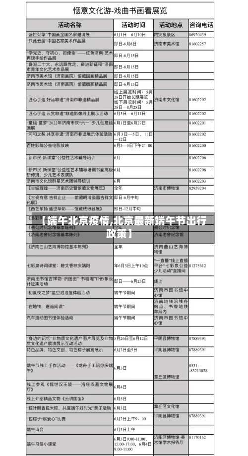 【端午北京疫情,北京最新端午节出行政策】