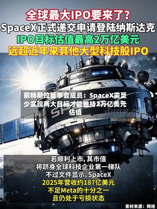 前特斯拉董事会成员：SpaceX需至少实现两大目标才能维持2万亿美元估值