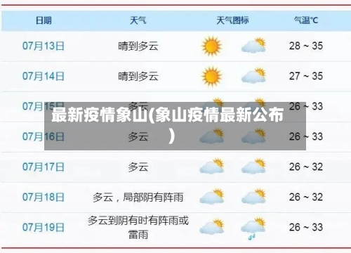 最新疫情象山(象山疫情最新公布)