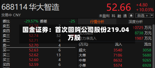 国金证券：首次回购公司股份219.04万股