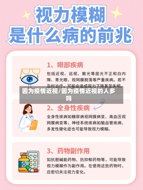 因为疫情近视/因为疫情近视的人多吗