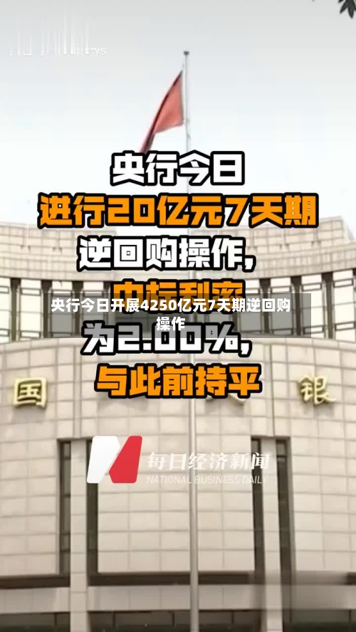 央行今日开展4250亿元7天期逆回购操作