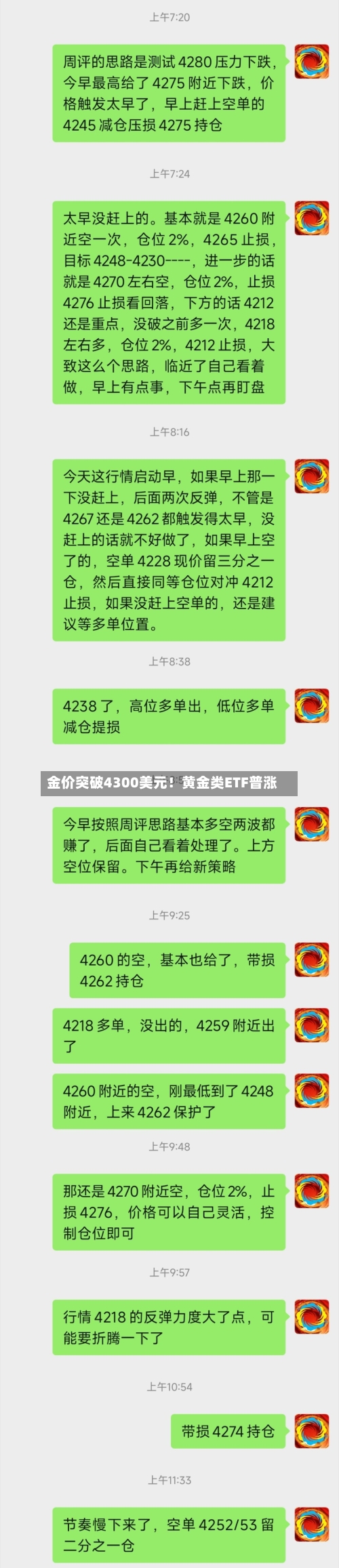 金价突破4300美元!黄金类ETF普涨
