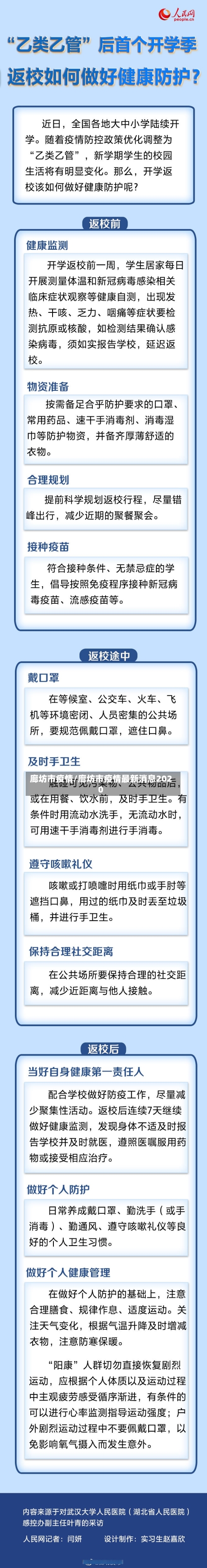 廊坊市疫情/廊坊市疫情最新消息2020