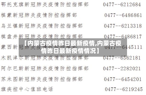 【内蒙古疫情昨日最新疫情,内蒙古疫情昨日最新疫情情况】