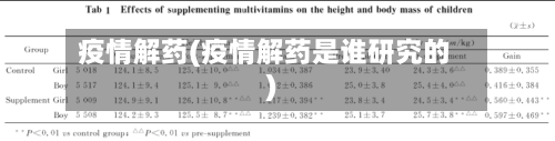 疫情解药(疫情解药是谁研究的)