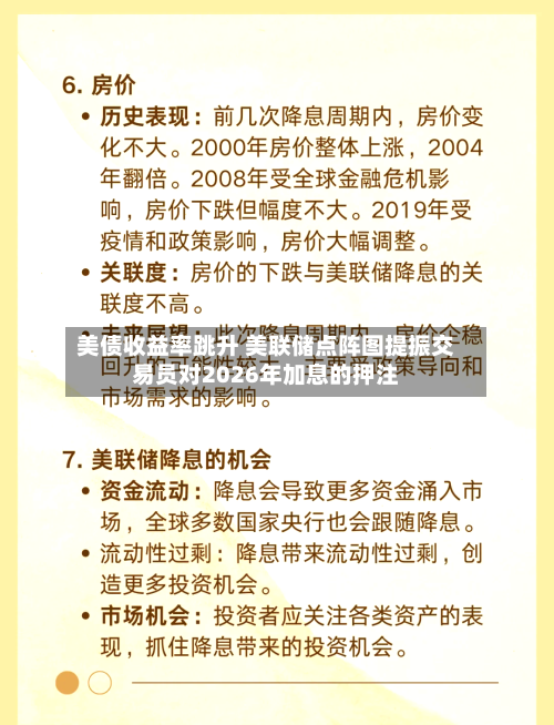 美债收益率跳升 美联储点阵图提振交易员对2026年加息的押注