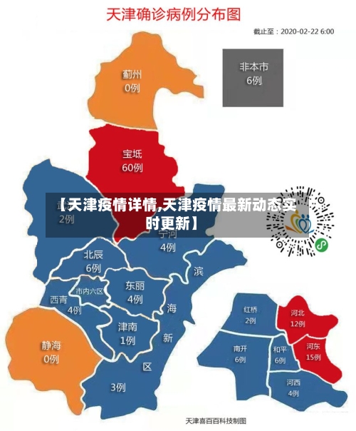 【天津疫情详情,天津疫情最新动态实时更新】