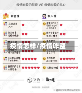 疫情怎样/疫情咋整-第1张图片