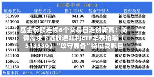 基金份额连续6个交易日迭创新高！防御需求下港股通红利ETF华泰柏瑞（513530）“攻守兼备”特征受瞩目