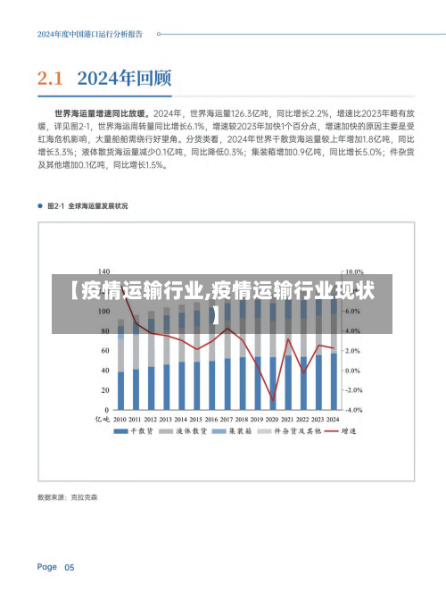 【疫情运输行业,疫情运输行业现状】