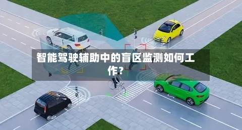 智能驾驶辅助中的盲区监测如何工作？