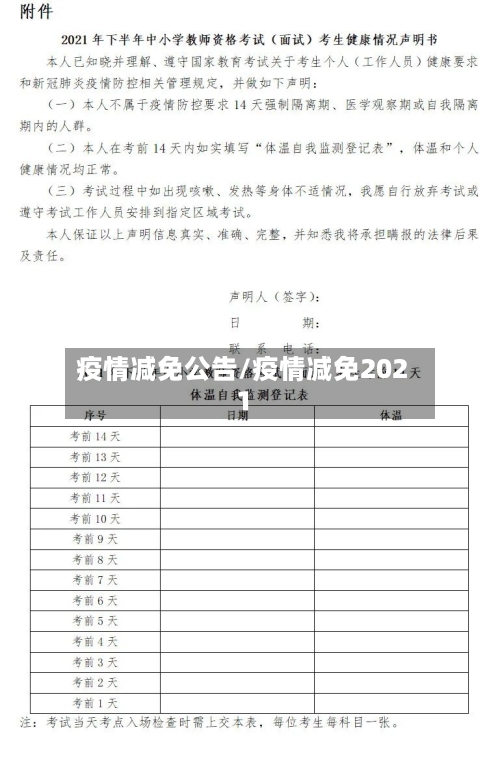 疫情减免公告/疫情减免2021