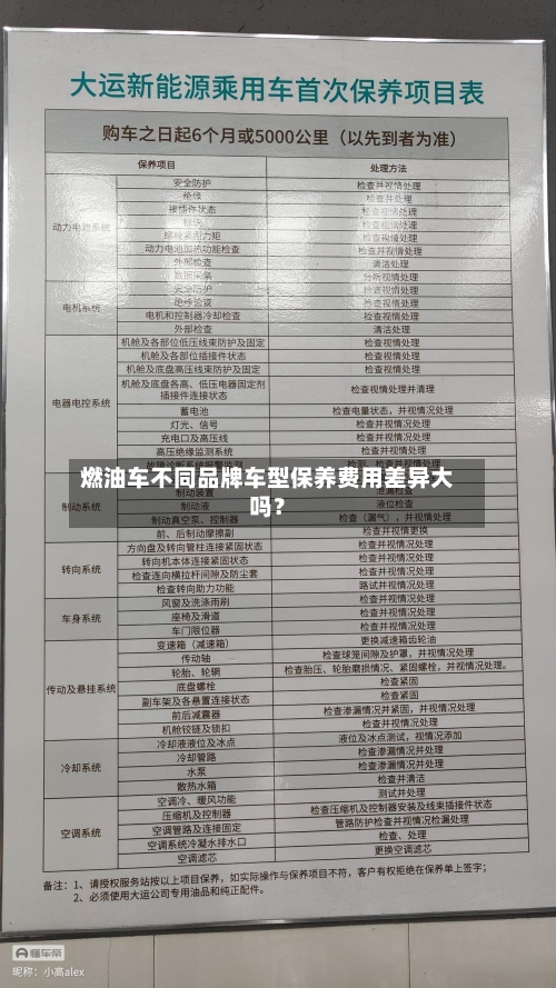 燃油车不同品牌车型保养费用差异大吗？
