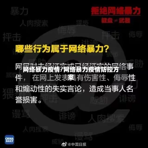 网络暴力疫情/网络暴力疫情防控方案