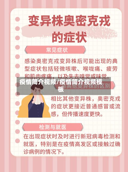 疫情简介视频/疫情简介视频模板
