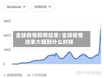 全球疫情即将结束/全球疫情结束大概到什么时候