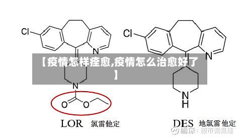 【疫情怎样痊愈,疫情怎么治愈好了】