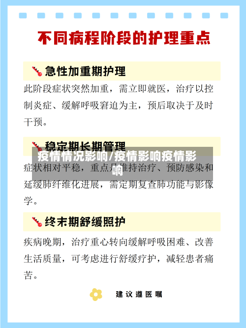 疫情情况影响/疫情影响疫情影响