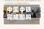 中国中铁完成回购1.55亿股A股