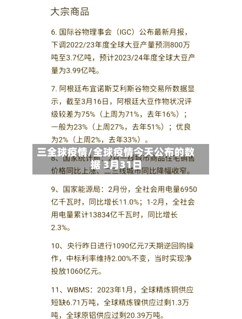 三全球疫情/全球疫情今天公布的数据 3月31日