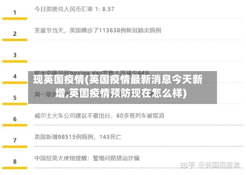 现英国疫情(英国疫情最新消息今天新增,英国疫情预防现在怎么样)
