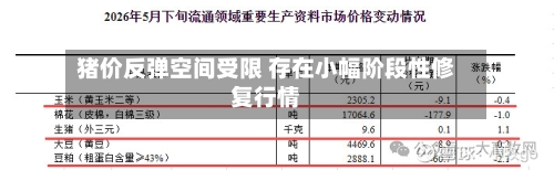 猪价反弹空间受限 存在小幅阶段性修复行情