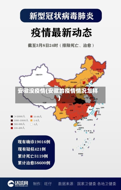 安徽没疫情(安徽的疫情情况怎样)