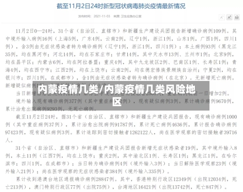 内蒙疫情几类/内蒙疫情几类风险地区