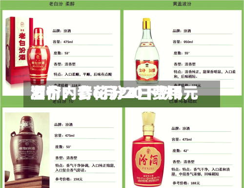 酒价内参6月24日费用发布：青花汾20下跌5元
